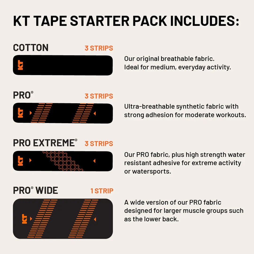 KT Tape KT Starter Pack