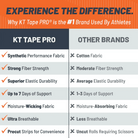 KT Tape KT Tape Pro Oxygen