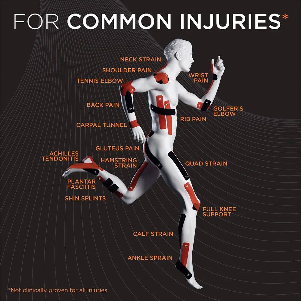 KT Tape KT Original Jumbo Tape Edema - One size